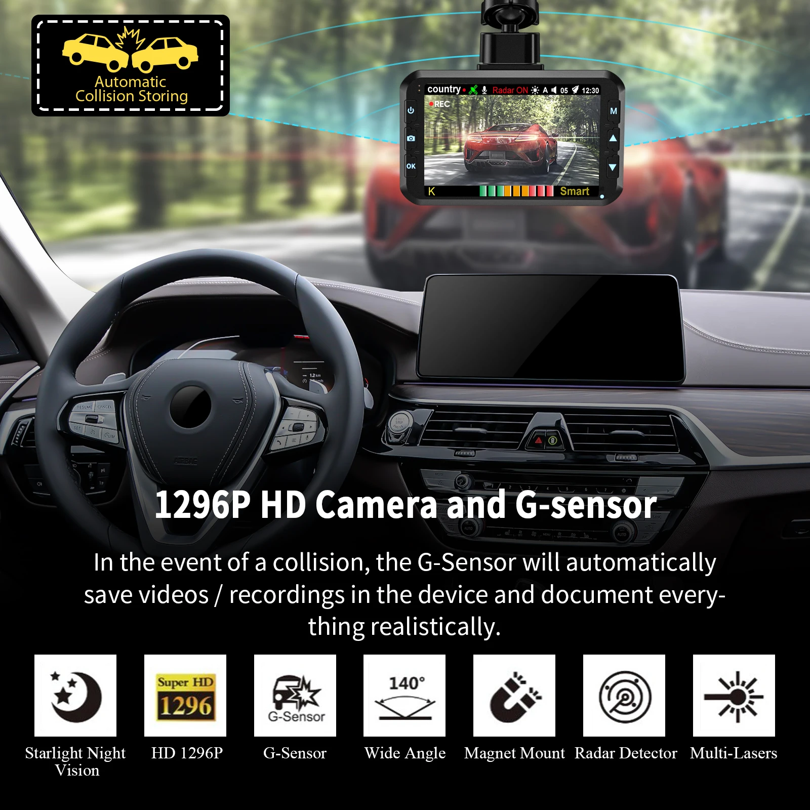 $176.00 Spedal Radar Detector Dashcam GPS Traffic Alarm 3in1 Global Speed Limits Data Laser Camera with G-Sensor Loop Recording 668T