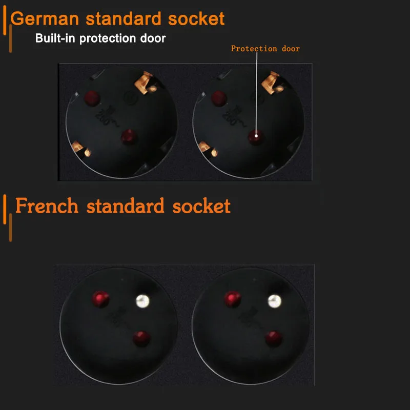 Распределительный Блок питания PDU распределительный блок 8 каналов переменный