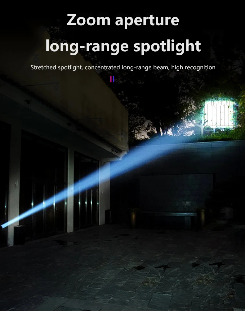 

Waterproof Led Solar Sensor Light Outdoor Multi-function High Bright Headlight Camping Head Torch Flashlight Bicycle Light