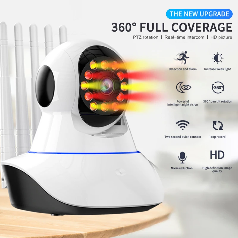 

IP-камера 720P, 5 антенн, Wi-Fi, ИК