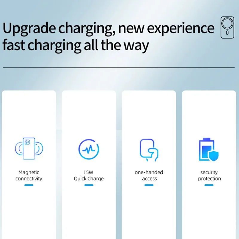 

Betty car phone holders magsafe mount 15W car wireless charger is suitable for iphone 12 car magnetic wireless charging stand