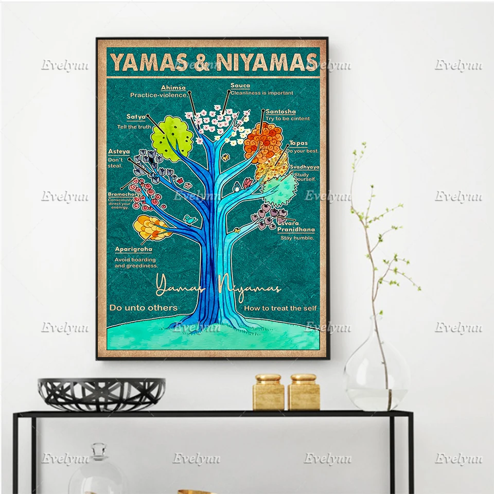 

Yoga Vintage Poster - Yama And Niyama Raja Yoga Print, Yoga Wall Art, Yoga Studio Decor, Home Decor Canvas Wall Art Prints Gift