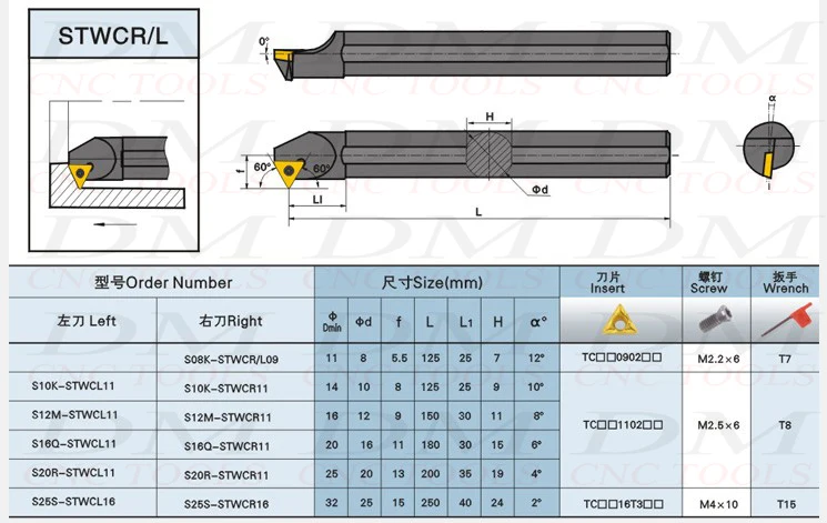 1 шт. S08K/S10K/S12M/S16Q/S20R/S25S/S32T STWCR09/STWCR11/STWCR16 держатель инструмента для токарного станка