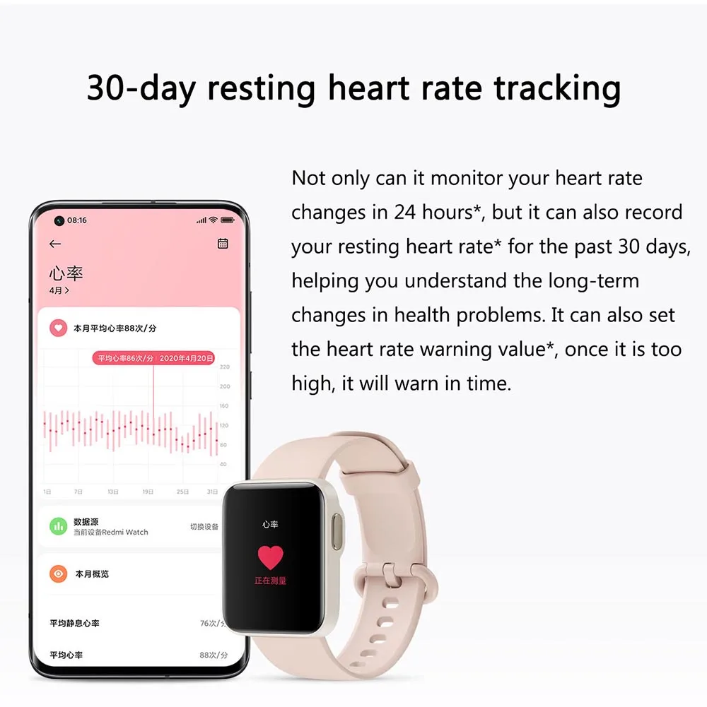 Глобальная версия Смарт-часы Xiaomi Mi Watch Lite спортивные часы с Bluetooth 5