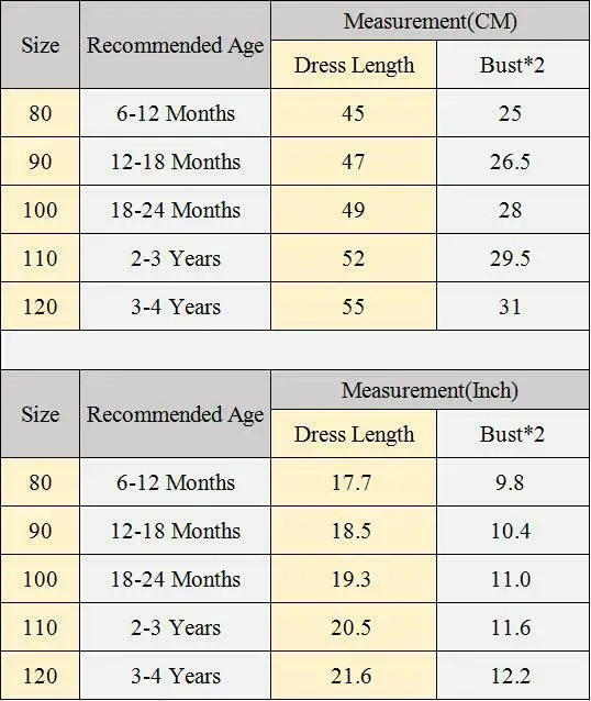 Детское платье для маленьких девочек детская одежда летние детские Вечерние