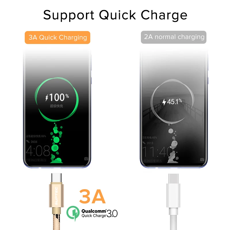 SUPTEC usb type-C кабель 3A Быстрая зарядка кабель для передачи данных Быстрая зарядка 3,0 type-C кабель для зарядки телефона для samsung S9 S8 huawei Xiaomi