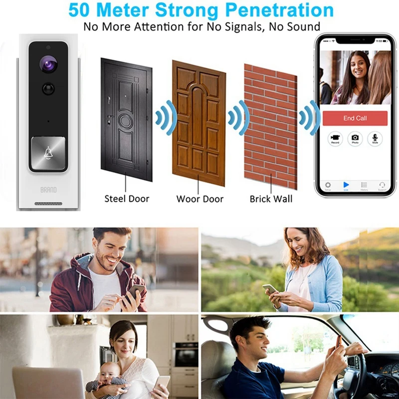 

WiFi Video Wireless Doorbell Smart Doorbell 1080P HD Cloud Storage Security Camera with Motion Detection Night Vision