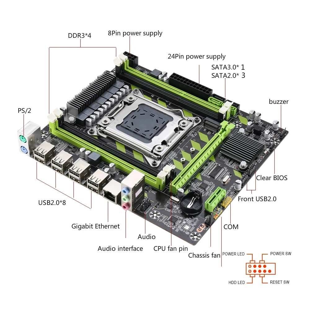 Новый комплект материнской платы IXUR X79 LGA 2011V2 USB2.0/3 0 SATA3 Поддержка ECC памяти и