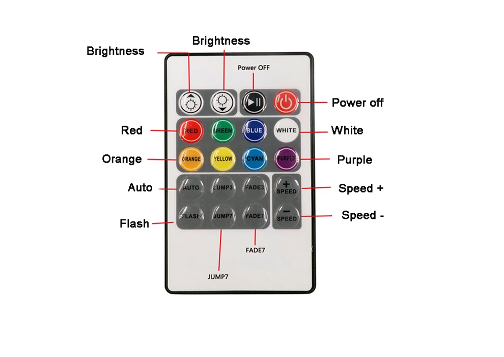 Гибкий светодиодный светильник с дистанционным управлением SMD 5050 RGB 220V 60 светодиодный/M IP67 16 цветов светодиодный светильник