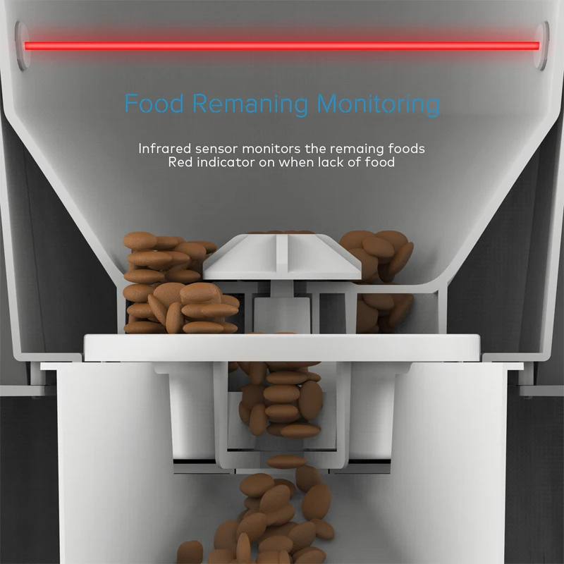 Автоматическая кормушка для домашних животных л