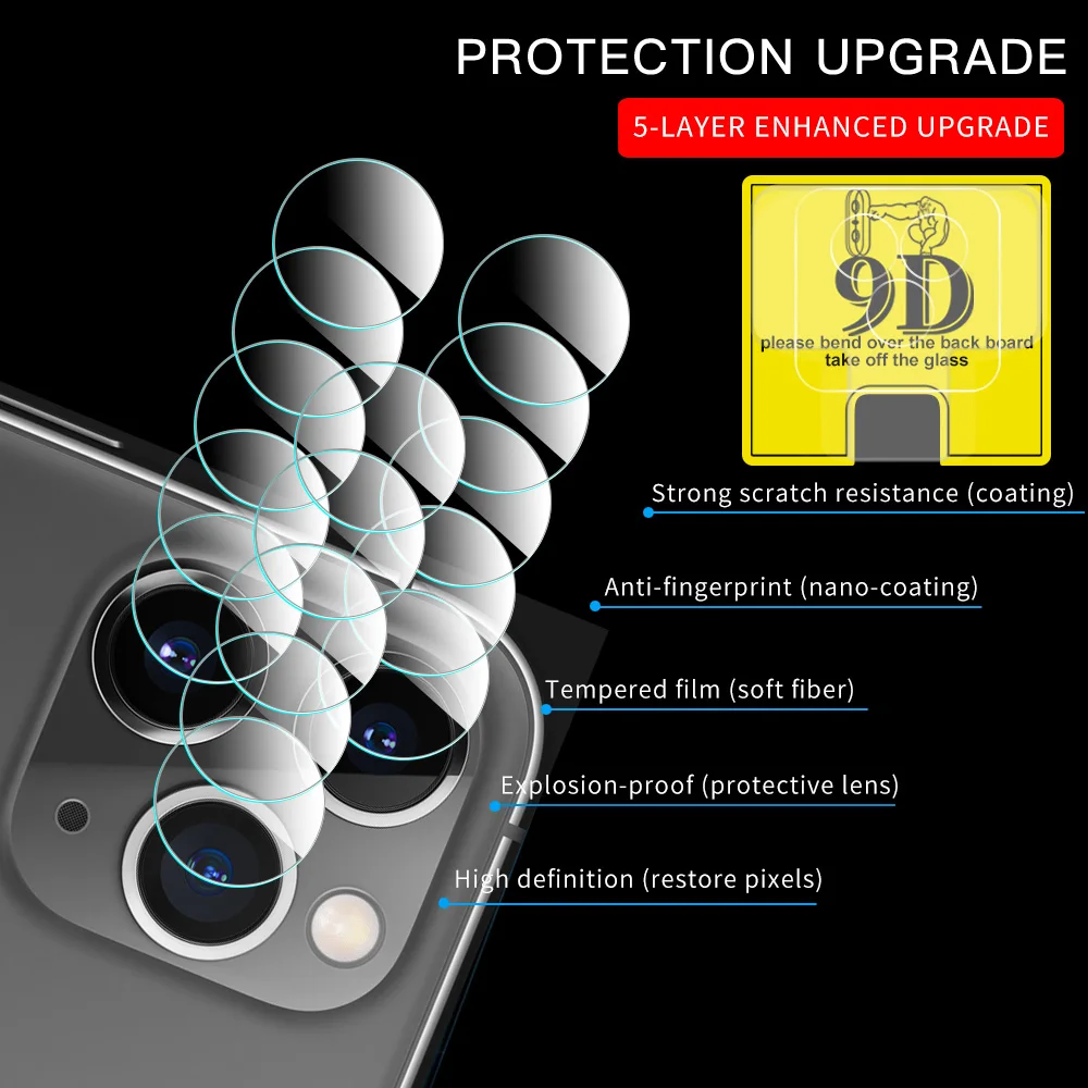 Back Camera Lens Tempered Glass Protector For iPhone 11 Pro Max 2019 Protective Film 9D | Мобильные телефоны и аксессуары