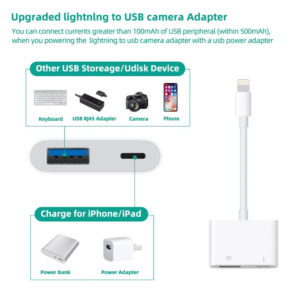 USB Camera Adapter with Charging Port Female OTG Cable Supports Flash Drive Mouse MIDI Keyboard Electric Audio Interface |