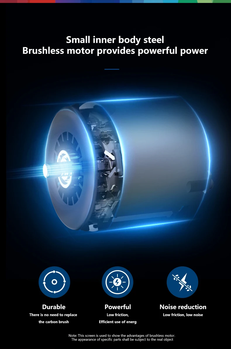 Профессиональный угловой шлифовальный станок Bosch перезаряжаемая литиевая