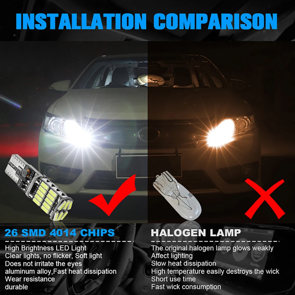 100 шт./лот LED T10 W5W 194 Canbus 4014 26SMD автомобильная лампа для чтения боковой маркер