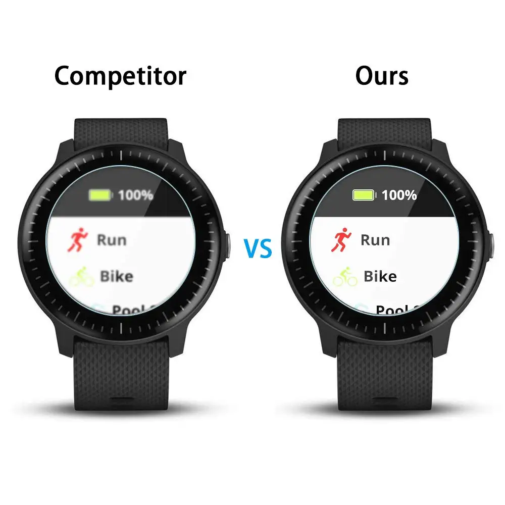 Ультрапрозрачное закаленное стекло для Garmin Vivoactive 3 защита музыкального экрана