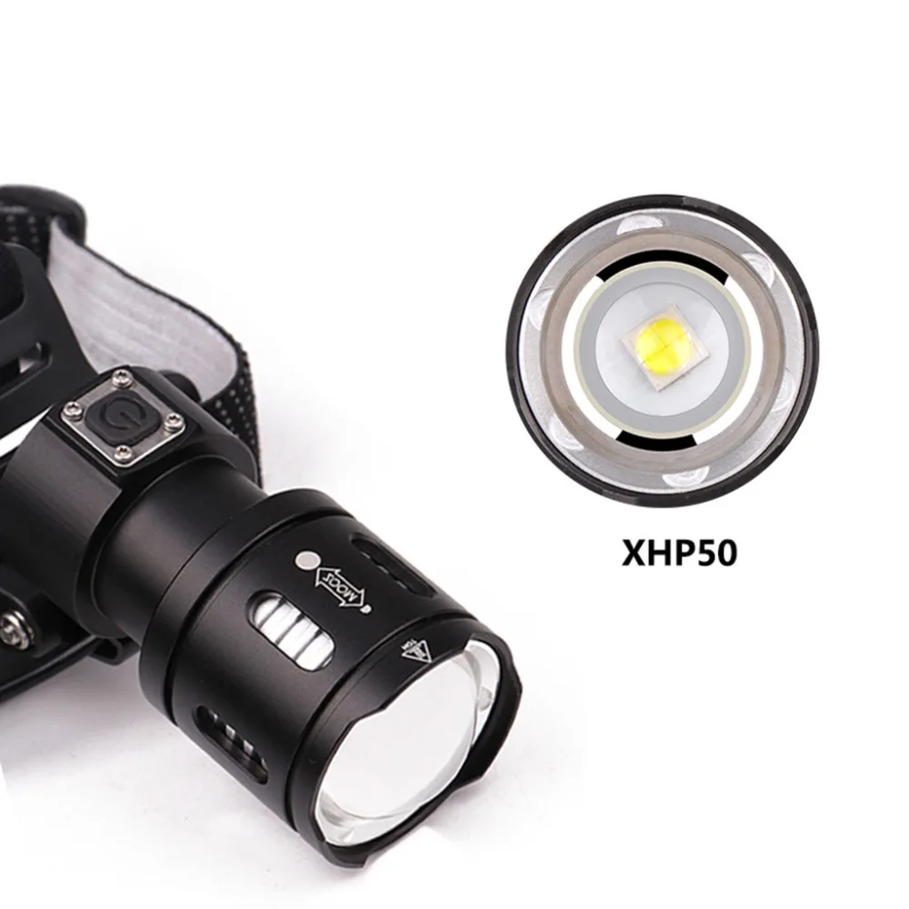 Высокое качество XHP50 светодиодный налобный фонарь светодиодный с зарядкой от usb налобный фонарь с зумом Головной фонарь Аксессуары для велосипеда водонепроницаемый Luz de biciclet