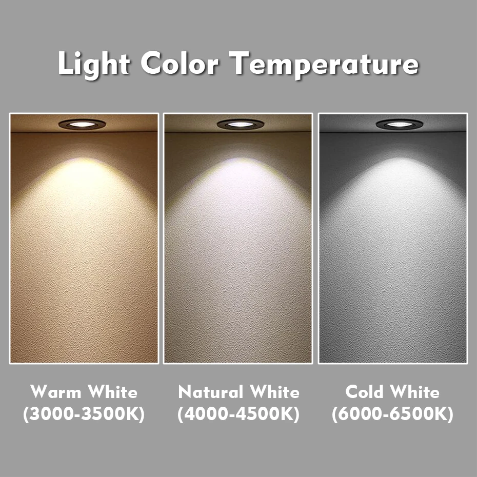 

Honeycomb Anti-glare Embedded Adjustable LED Spotlight Waterproof And Dustproof LED Downlight 6W10W Home Decoration Lighting