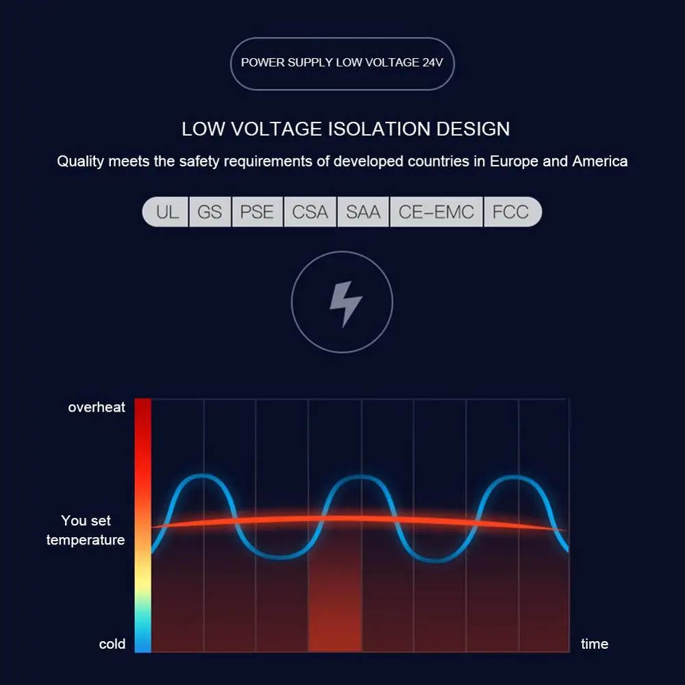 

Pet Dogs Heated Feeders Smart Water Bowl Indoor Outdoor Round Eating Drinking Safe Anti-microbial Thermal Feeding Heating Device