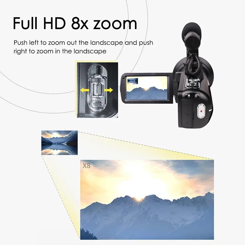 Оригинальная видеокамера 4K WiFi вращающаяся цифровая HD сенсорная камера СОП электронная Антивибрационная видеокамера FHD-DV02W