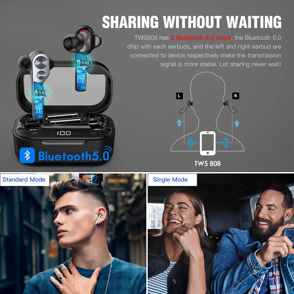 Фото LYMOC двойной динамический Беспроводной гарнитуры Bluetooth 5 0 наушники вкладыши TWS с в LYMOC двойной динамический Беспроводной гарнитуры Bluetooth 5 0 наушники вкладыши TWS с в