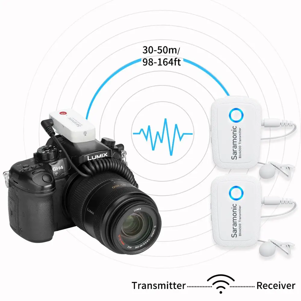 Беспроводная микрофонная система Saramonic Blink500 B1W/B2W 2 4 ГГц 6 часов работы|Микрофоны| |