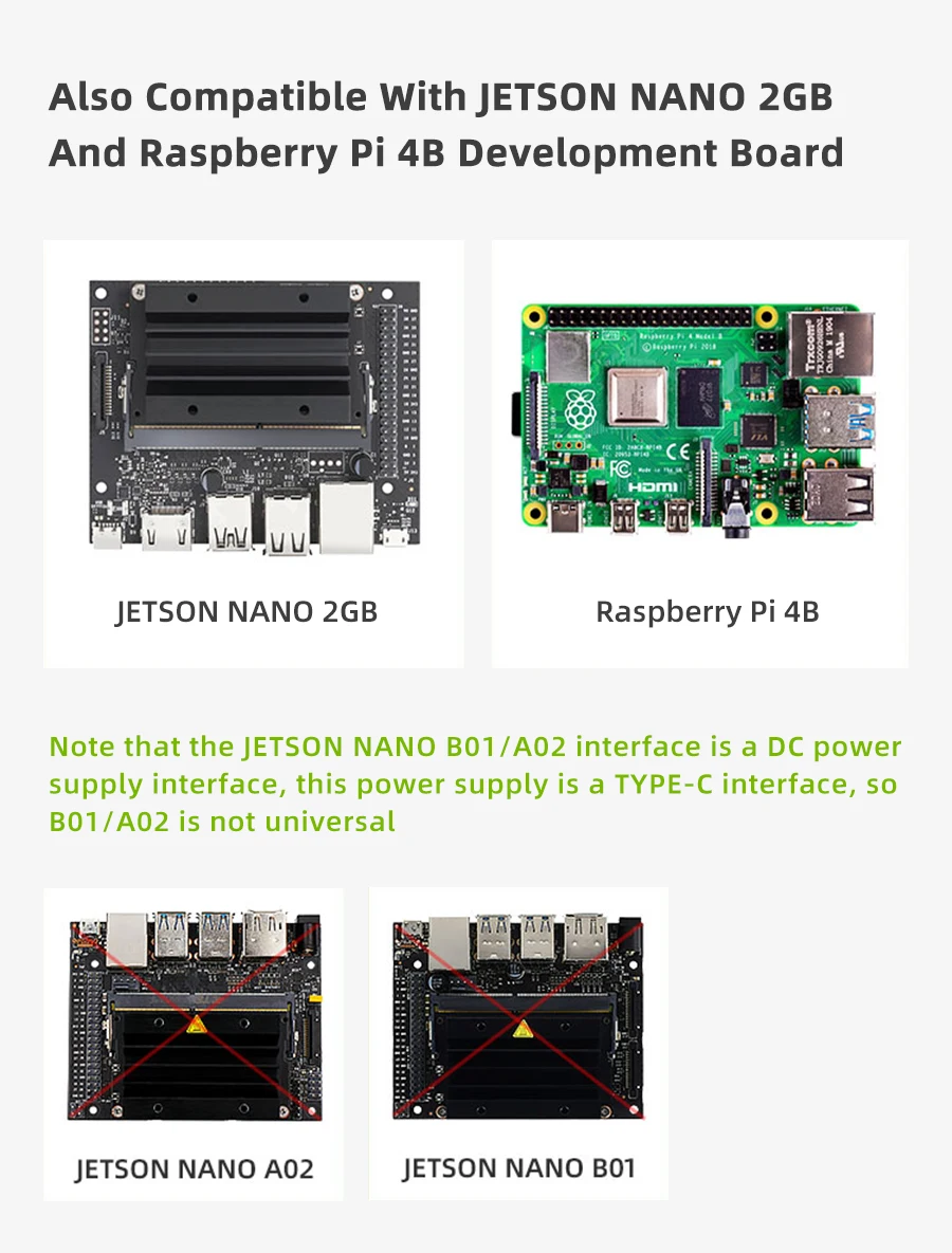 Новый блок питания Jetson Nano 2 Гб type-c 5 в А с переключателем адаптер для