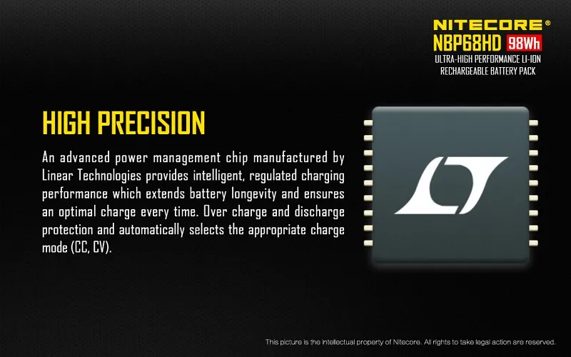 Batttery пакет NITECORE NBP68HD 4*8 встроенных 3400 мАч 18650 батареи для TM15 TM26 TM36 TM28
