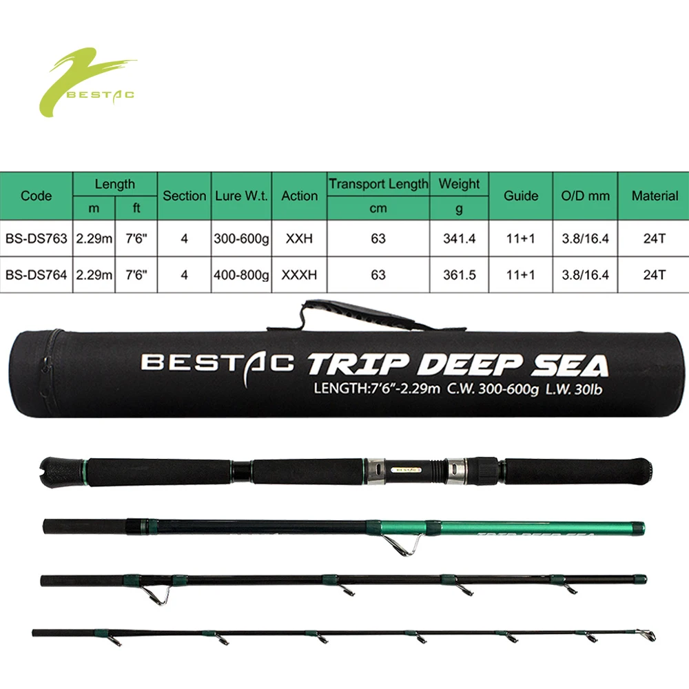 Сверхмощная глубоководная удочка для путешествий карбоновая профессиональная