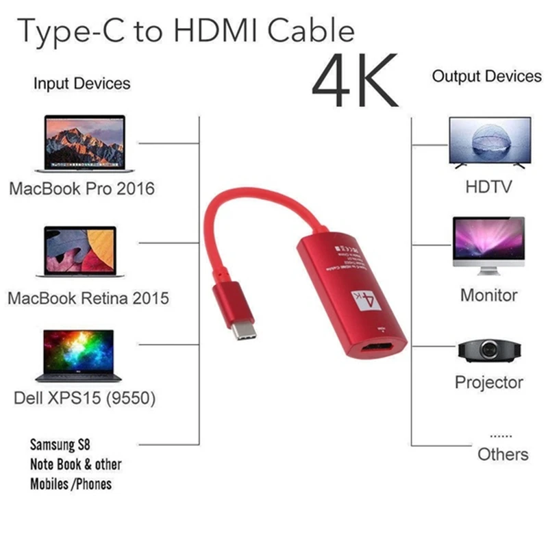 Type C USB-C-3 1 usb-хаб HDMI Thunderbolt 3 адаптер для MacBook samsung Galaxy S9 huawei P20 mate 20 Pro ТВ дисплей |