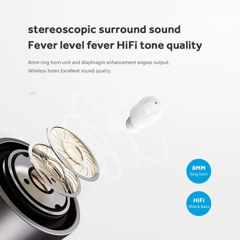 

arxwy Soundcore Liberty Neo TWS True Wireless Earphones With Bluetooth 5.0, Sports Sweatproof, and Noise Isolation,2020 Upgraded