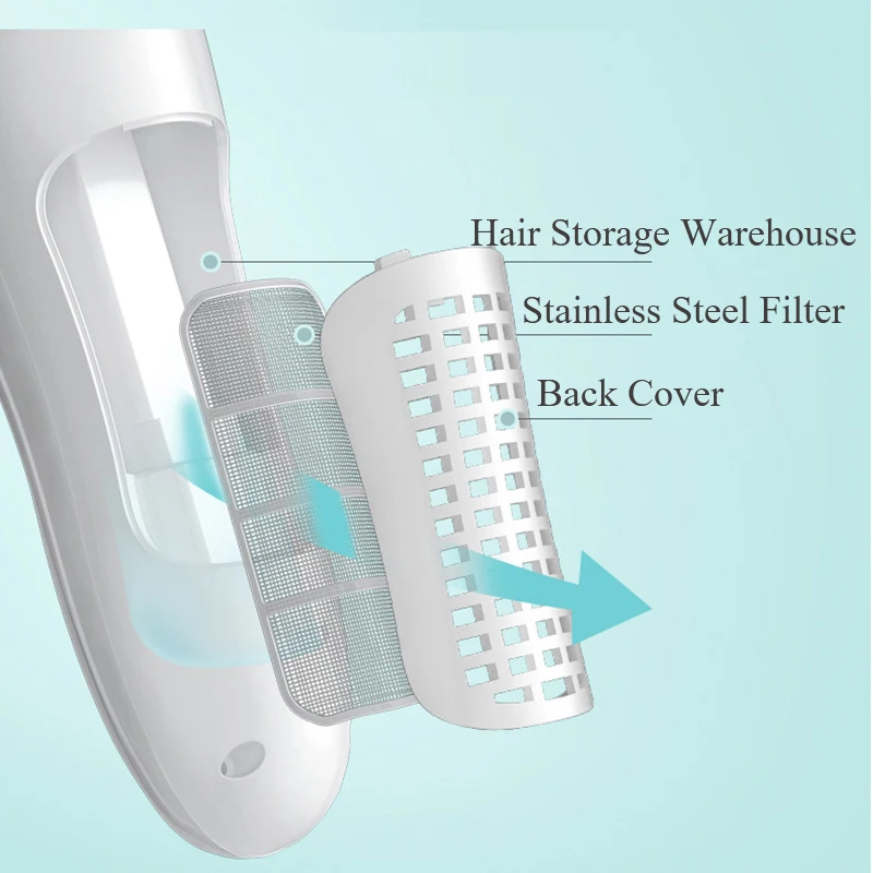 Автоматическая машинка для стрижки волос триммер бесшумного сна