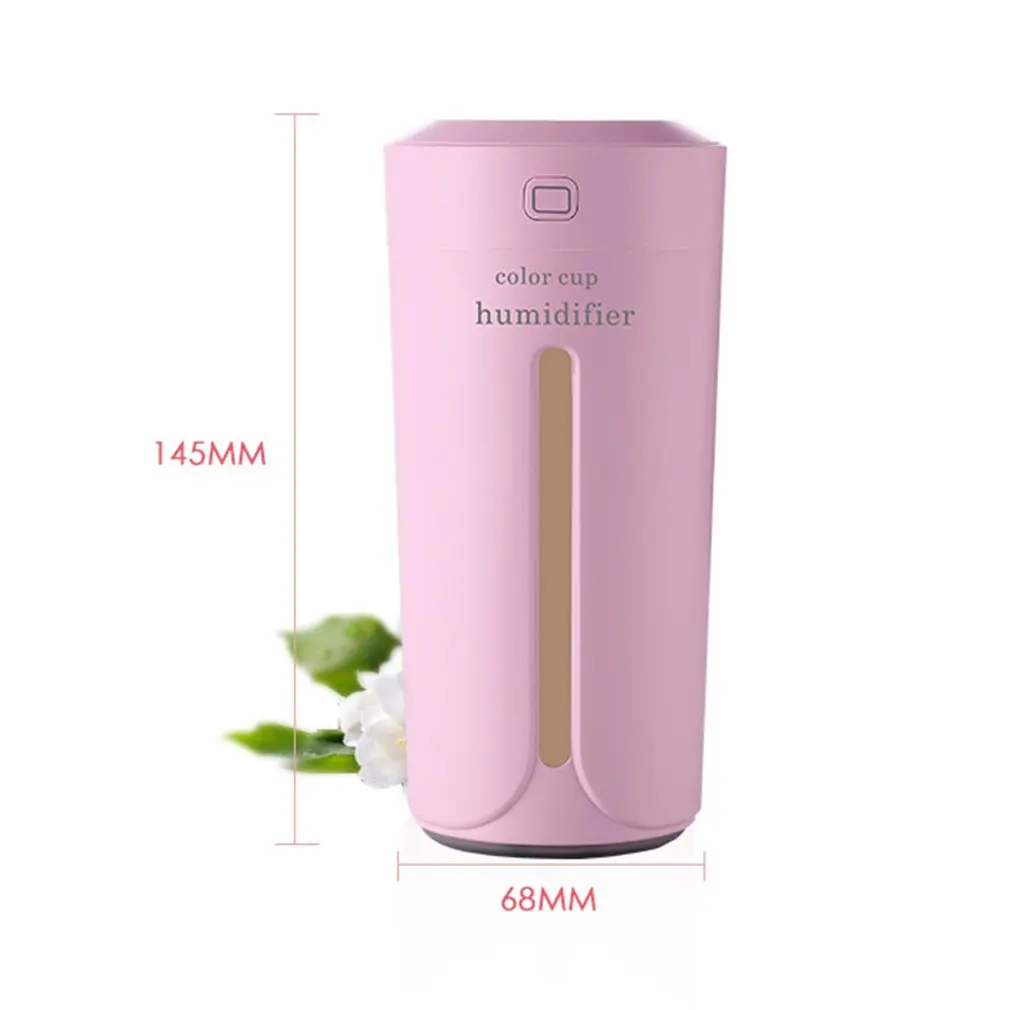 

CAR Air Purifier Ultrasonic Humidifier USB Air Purifier LED Night Light Aromatherapy Humidifier LED Night Light