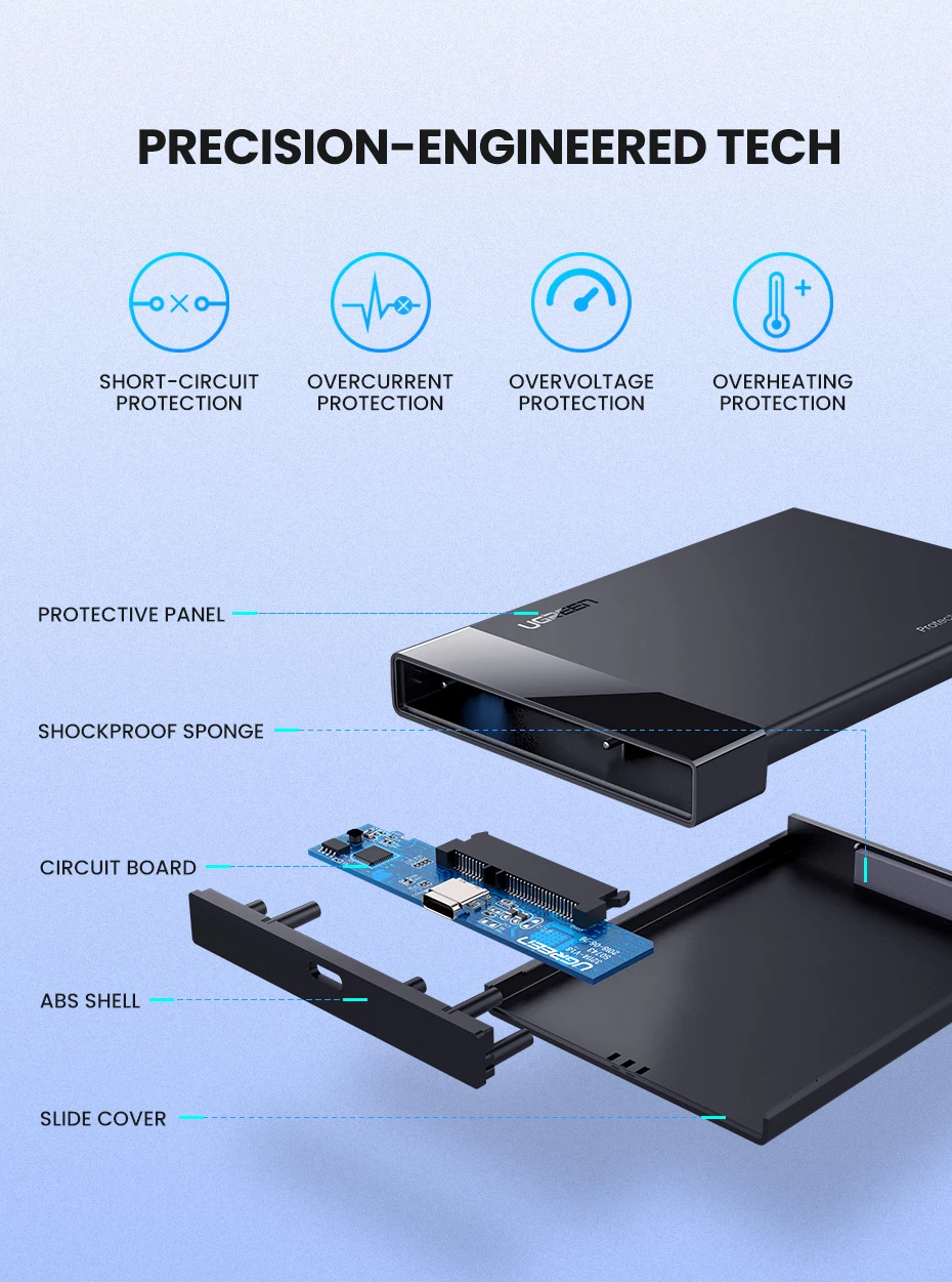 Ugreen HDD чехол 2,5 SATA для USB 3,0 адаптер жесткий диск Корпус для SSD диск HDD Box Тип C 3,1 чехол HD внешний HDD корпус