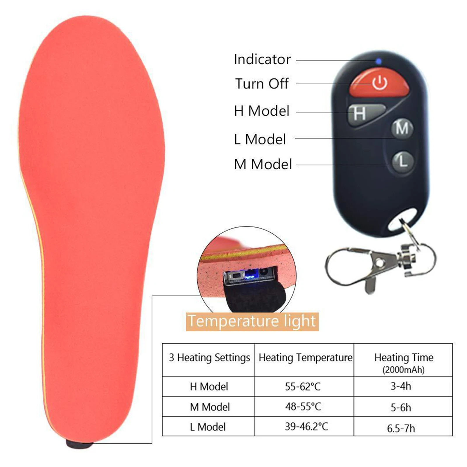 

Electric Heated Insoles USB Sock Heater Skiing Sports Warming Foot Warmer Remote Control for Outdoor Winter Sports