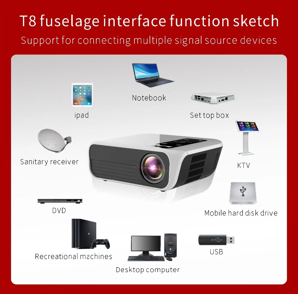 ByJoTeCH T8 светодиодный проектор 1920*1080 Full HD 1080P Android 7,1 4500 люменов Amlogic S905 2G 16G Proyector Beame домашний кинотеатр
