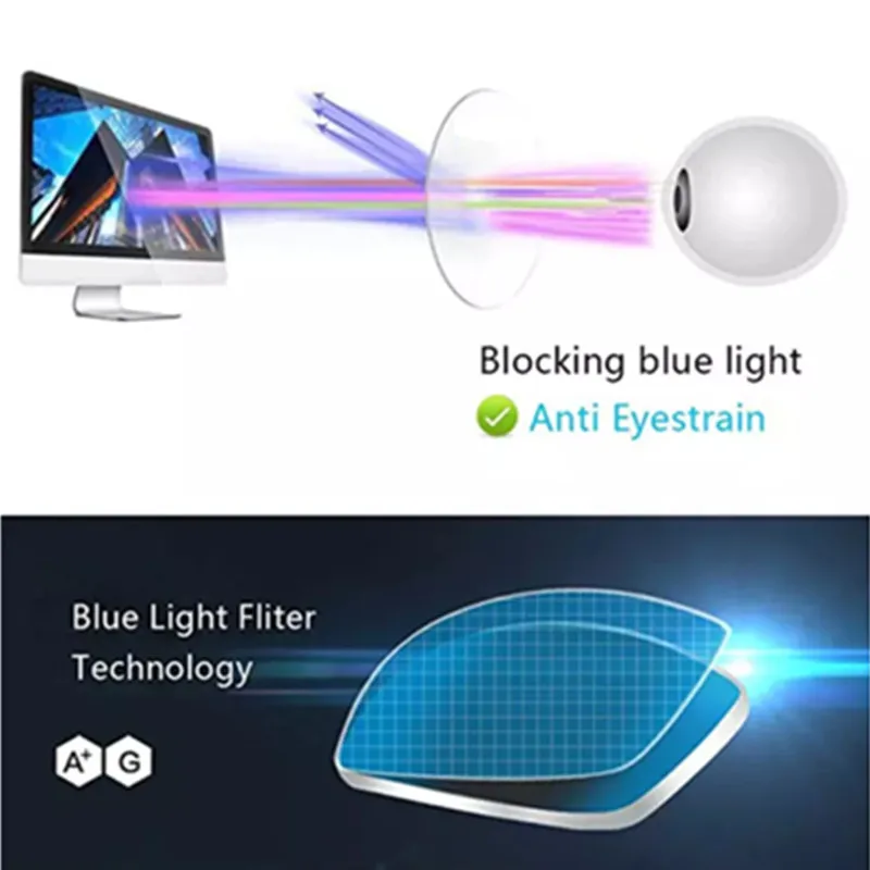Photochromic Anti Blue Light Blocking 1.56 1.61 1.67 Index Prescription Aspheric Glasses Lenses Myopia Hyperopia Presbyopia Lens
