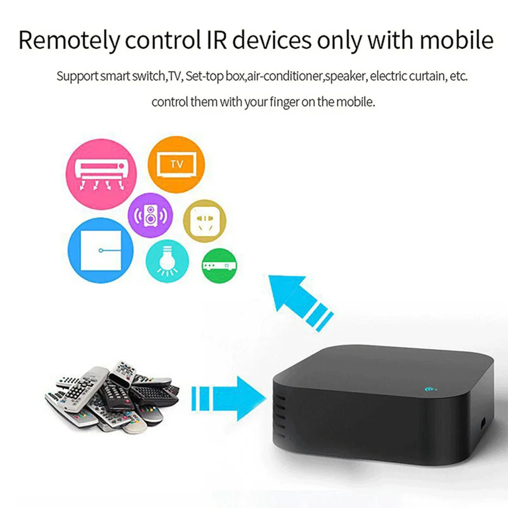 

S06Pro, Wi-Fi