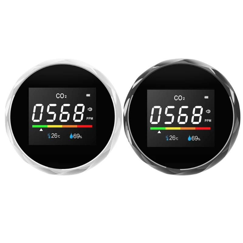 

Новый популярный новый многофункциональный детектор газа Co2 тестер качества воздуха Прямая поставка