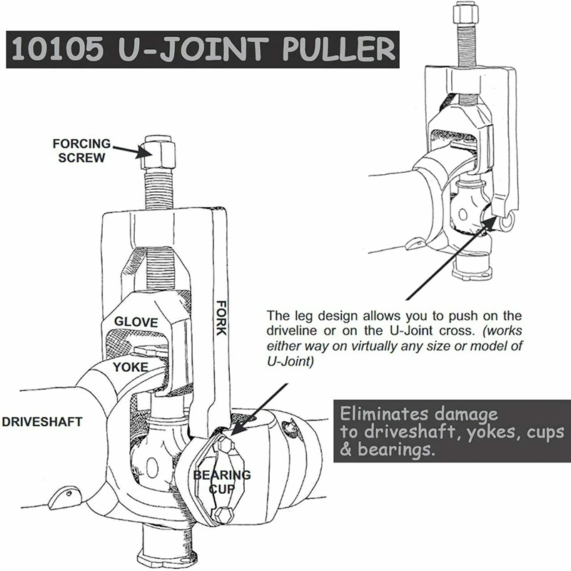 

Universal Joint Puller 1.5In To 1.25 In U-Joint Remover Cup Puller Tool For Light Duty Class 1-3 Universal Truck