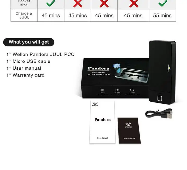 1100 мАч power Bank переносной отпечаток замок зарядный чехол Универсальный совместимый для JUUL Зарядка для электронной сигареты