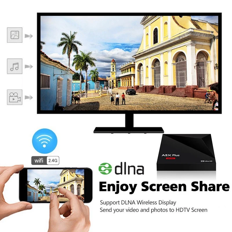 ABGN Hot-A5X Plus Mini Smart Android 8.1 Tv Box Rk3328 Quad Core 4K Vp9 H.265 Hdr10 Usb3.0 2G/16G Pc Dlna Wifi Lan Hd Media | Электроника
