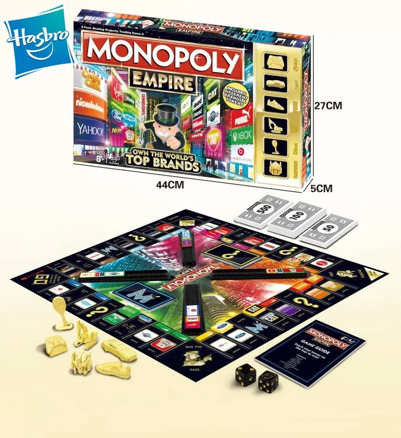 Настольная игра монополия на английском языке транзакции недвижимости Семейная