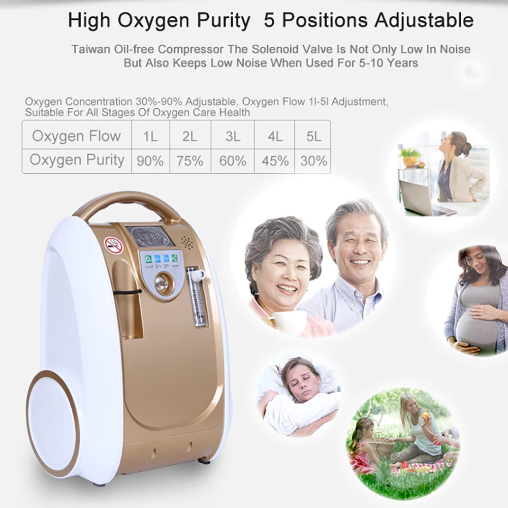COXTOD 5L Air Purifier Home Portable Oxygen Concentrator Generator purification machines oxygen concentrators generators | Красота и