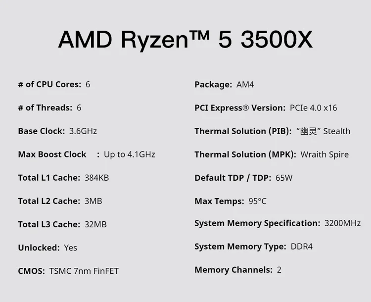 Процессор AMD Ryzen 5 3500X R5 3500X3,6 GHz шестиядерный шестипотоковый процессор 7NM 65W L3 = 32M 100-000000158 Socket AM4
