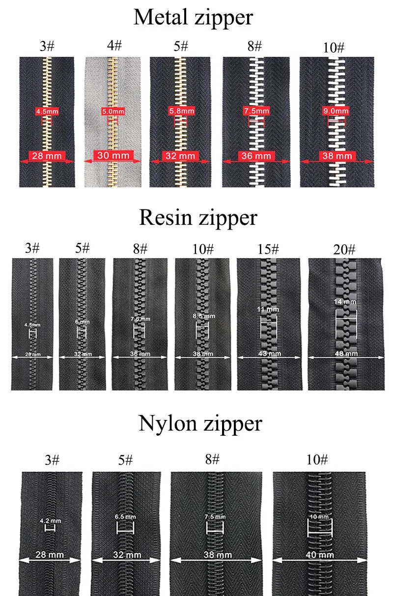 

20pcs 3# 5# 8# 10# Zipper Sliders for Nylon Zipper Luggage Bag Zipper Head Handbag Lock Zipper Repair Kits Accessories