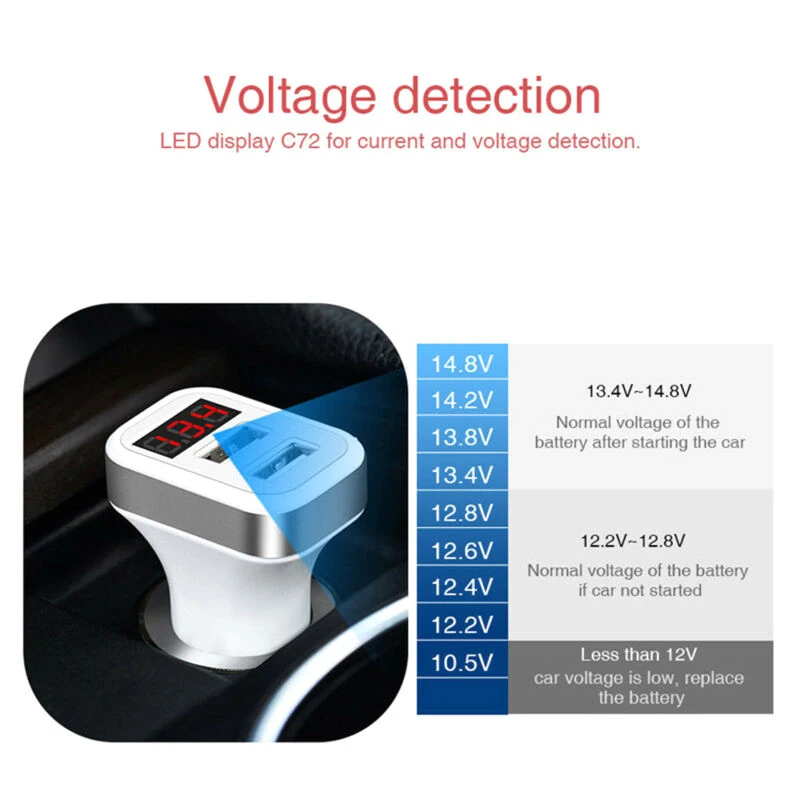 Dual USB Car Charger OLAF Digital Display LED GPS Automatic Fast Charging Adapter Chargers for Samsung Xiaomi Tablet | Мобильные