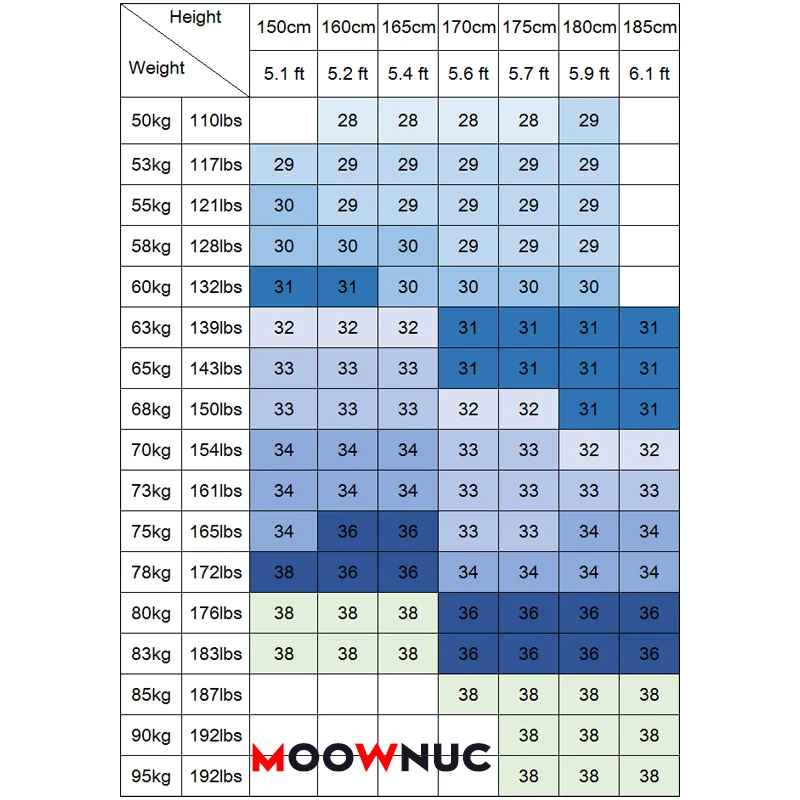 Fashion Jeans For Men 2022 New Summer Autumn Male Streetwear Long Trouser Demin Business Casual Straight Pant Sweatpants MOOWNUC