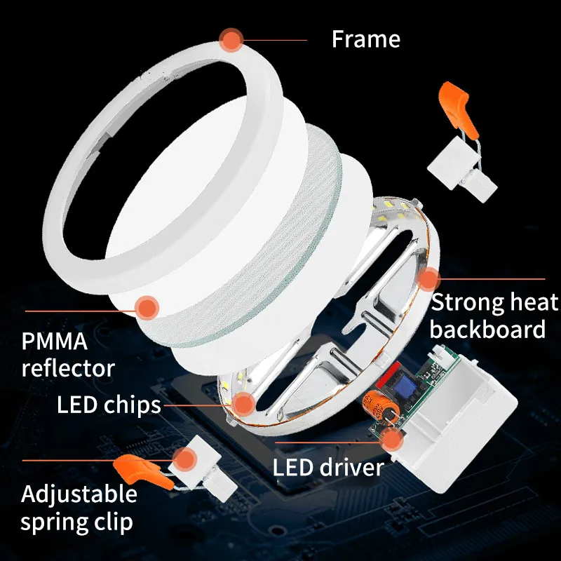 

LED Ceiling Light Ultra Thin Round Square Recessed Lamp 6W 8W 15W 20W 220V Indoor Bathroom Ceiling LED Down Light