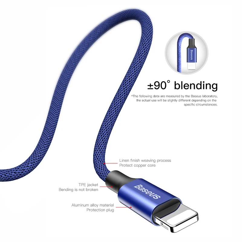 Usb кабель с разъемом lightning для быстрой зарядки короткий зарядный iPhone xs xr x 8 7 6s plus ipad