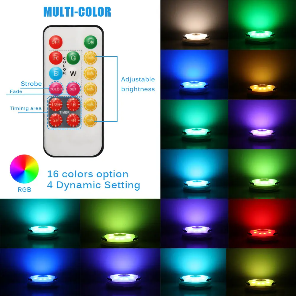 

Motion Sensor LED Lights For Kitchen LED Under Cabinet Light Bedside Stairs Wardrobe Night Security Lamp Battery Power Lamp